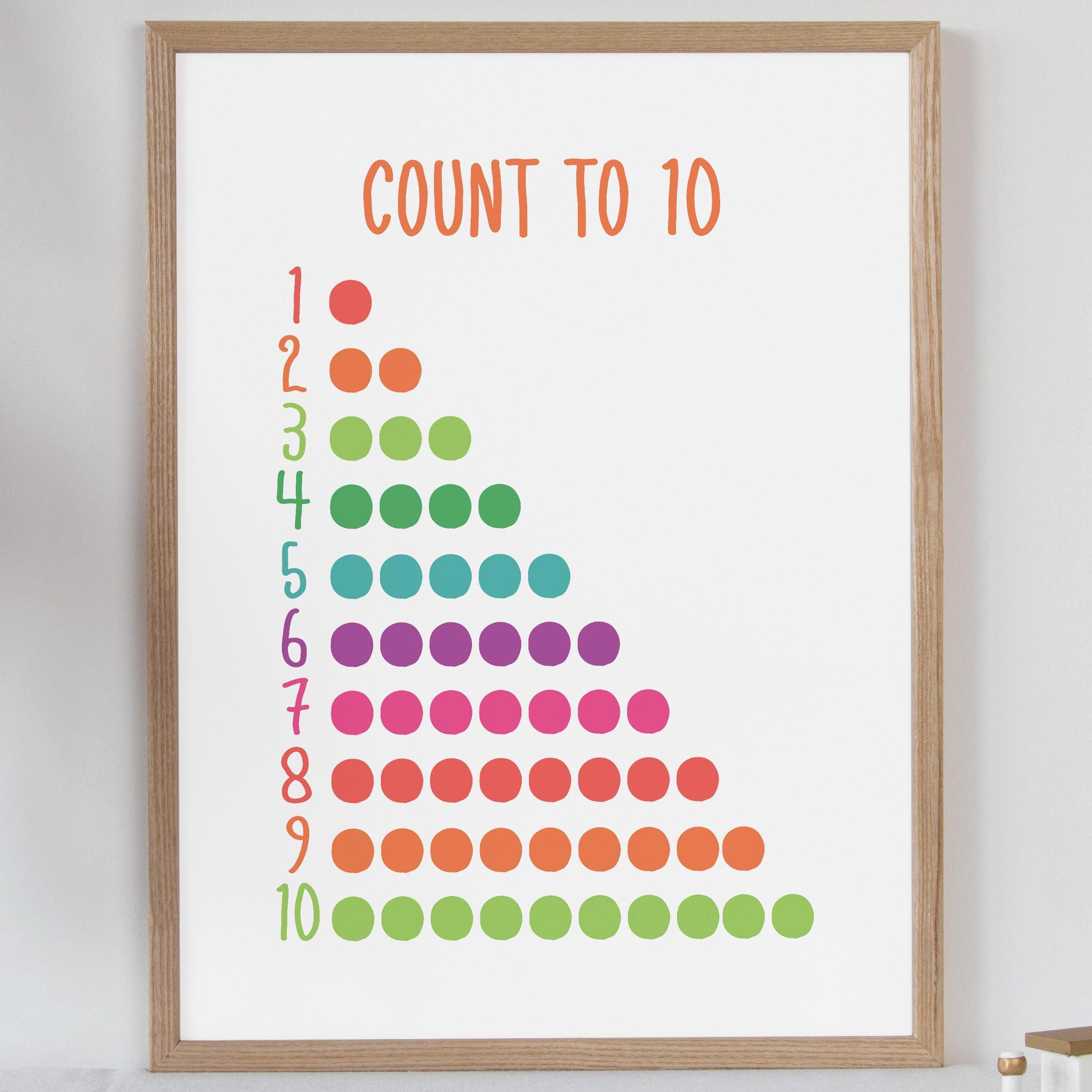 Count To 10 - Bright Tones - Educational Print Series - Poster - The Willow Corner