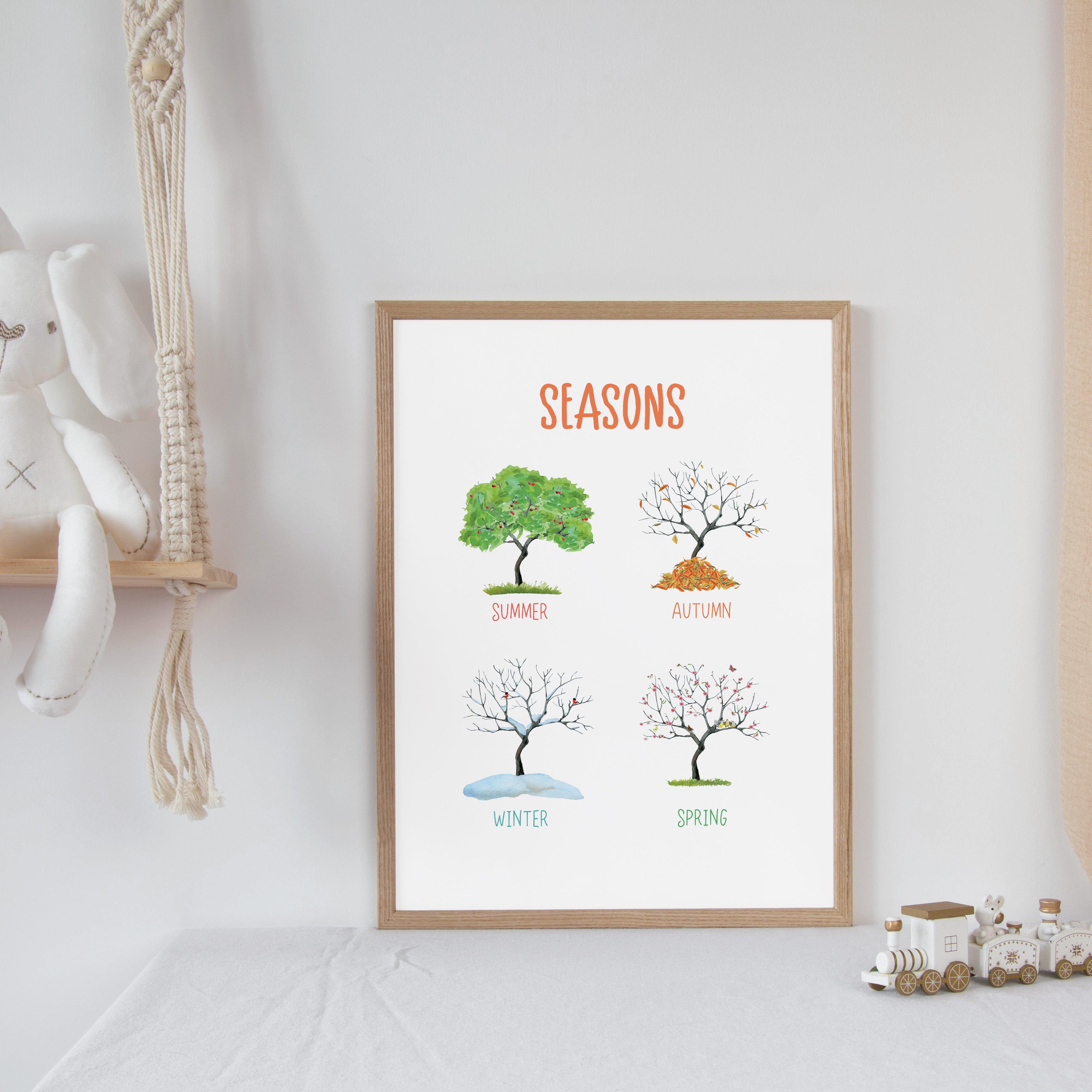 Seasons - Bright Tones - Educational Print Series - Poster - The Willow Corner