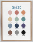 Colours - Retro Blues - Educational Print Series - Poster - The Willow Corner