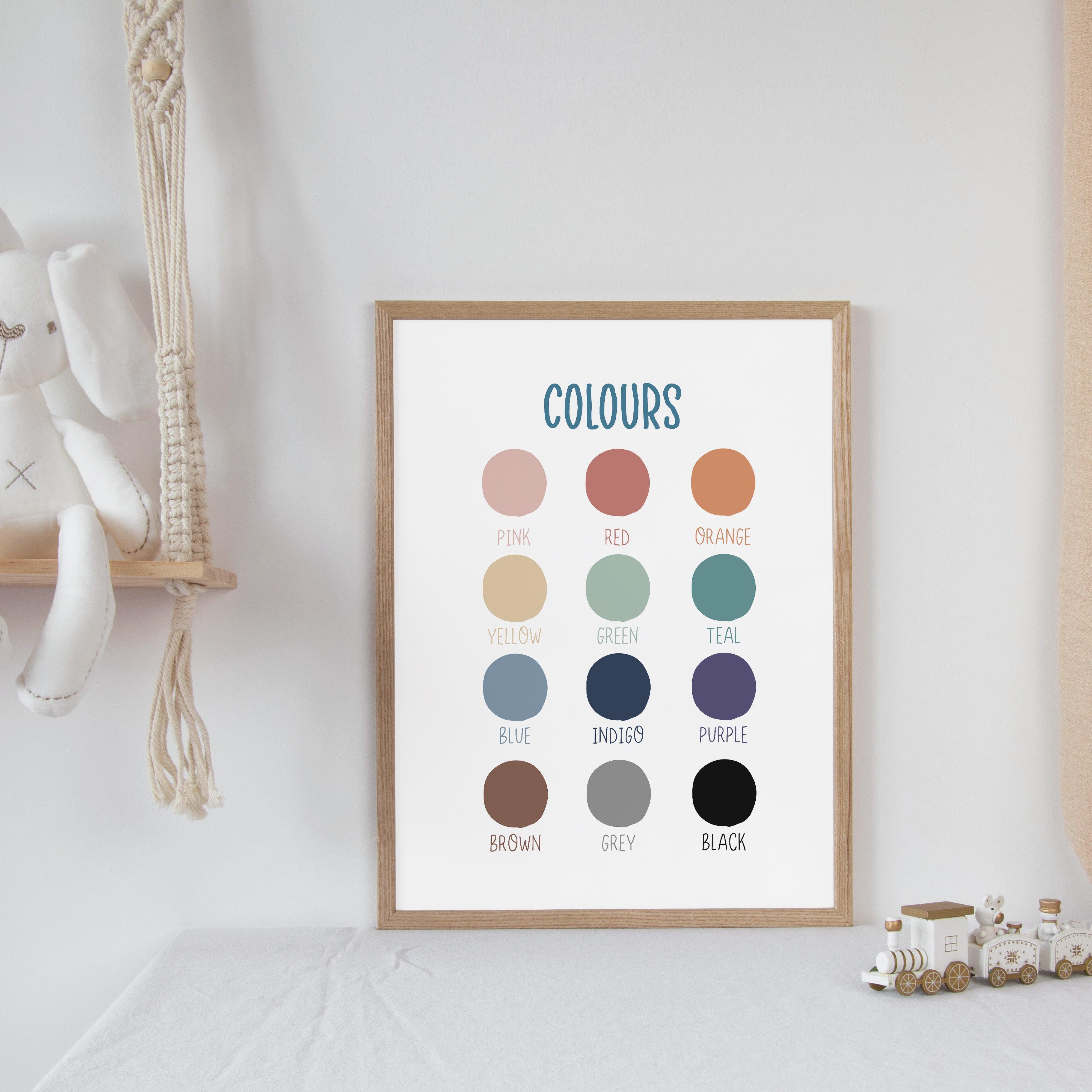 Colours - Retro Blues - Educational Print Series - Poster - The Willow Corner