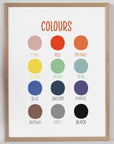 Colours - Summer Reds - Educational Print Series - Poster - The Willow Corner