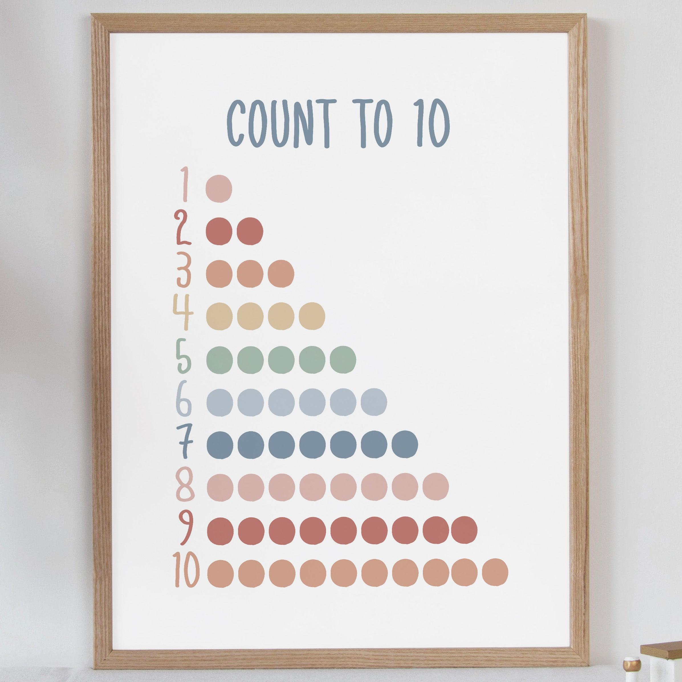 Count To 10 - Pastel Tones - Educational Print Series - Poster - The Willow Corner
