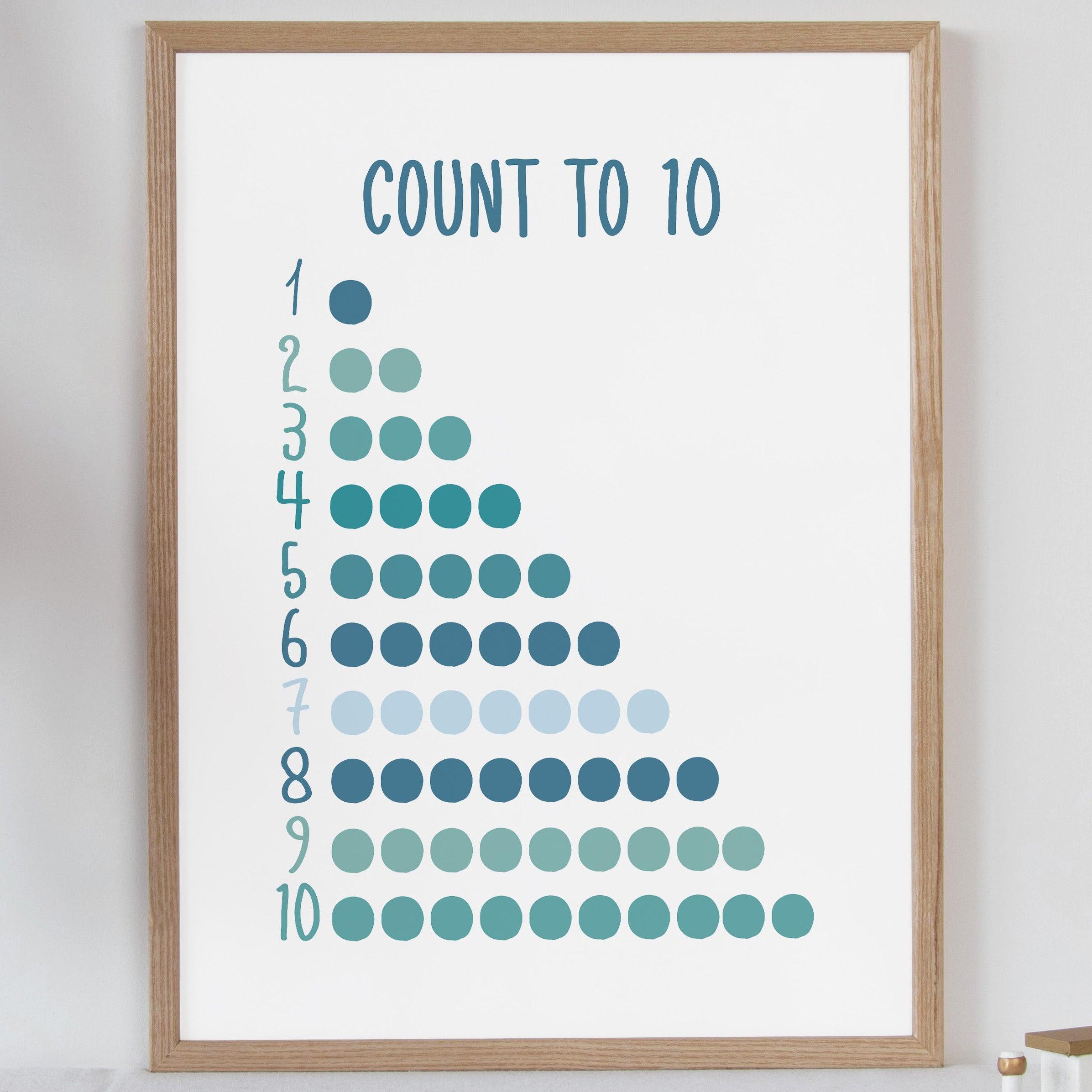 Count To 10 - Retro Blues - Educational Print Series - Poster - The Willow Corner