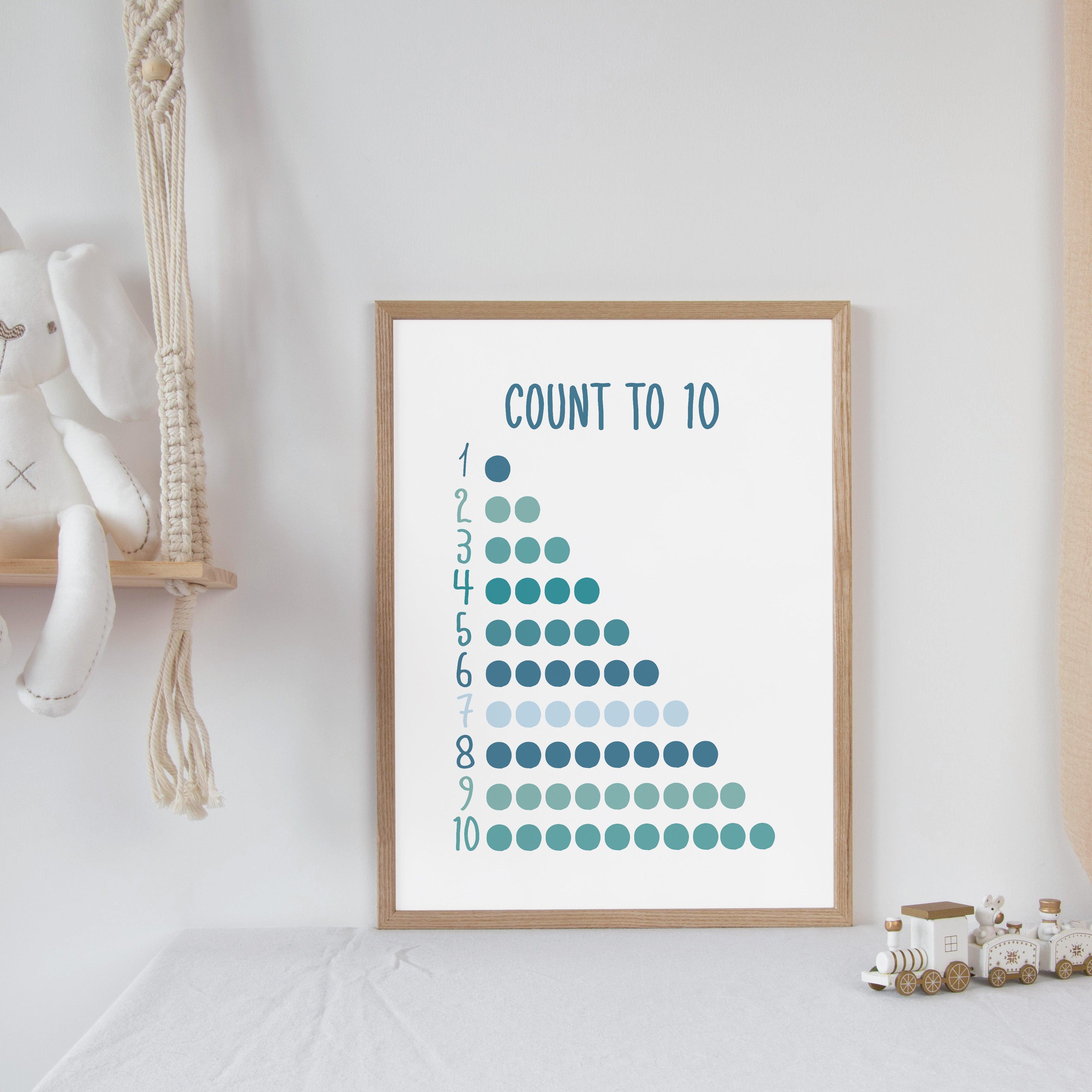 Count To 10 - Retro Blues - Educational Print Series - Poster - The Willow Corner