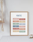Months - Pastel Tones - Educational Print Series - Poster - The Willow Corner