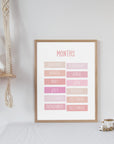 Months - Pink Tones - Educational Print Series - Poster - The Willow Corner