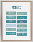Months - Retro Blues - Educational Print Series - Poster - The Willow Corner