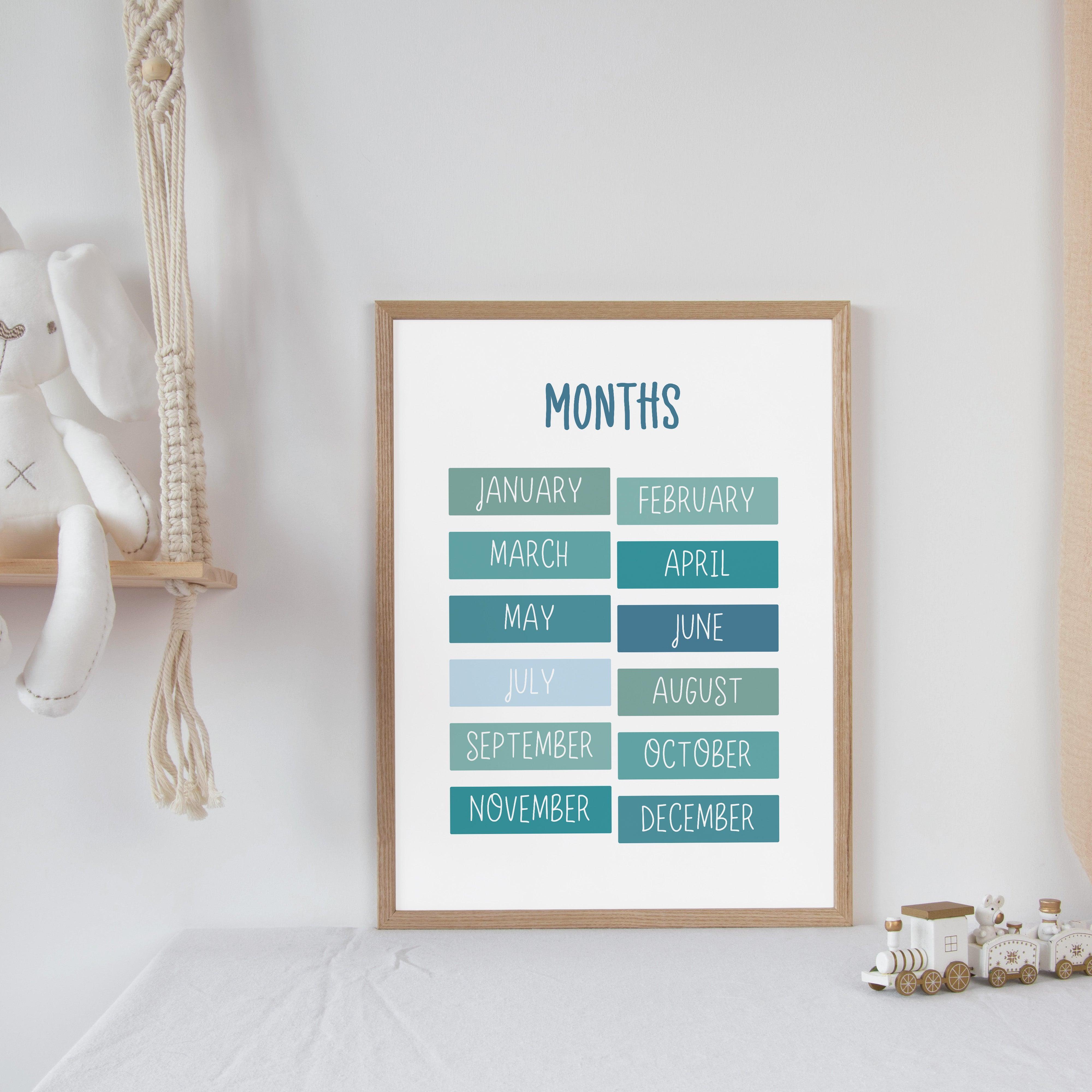 Months - Retro Blues - Educational Print Series - Poster - The Willow Corner