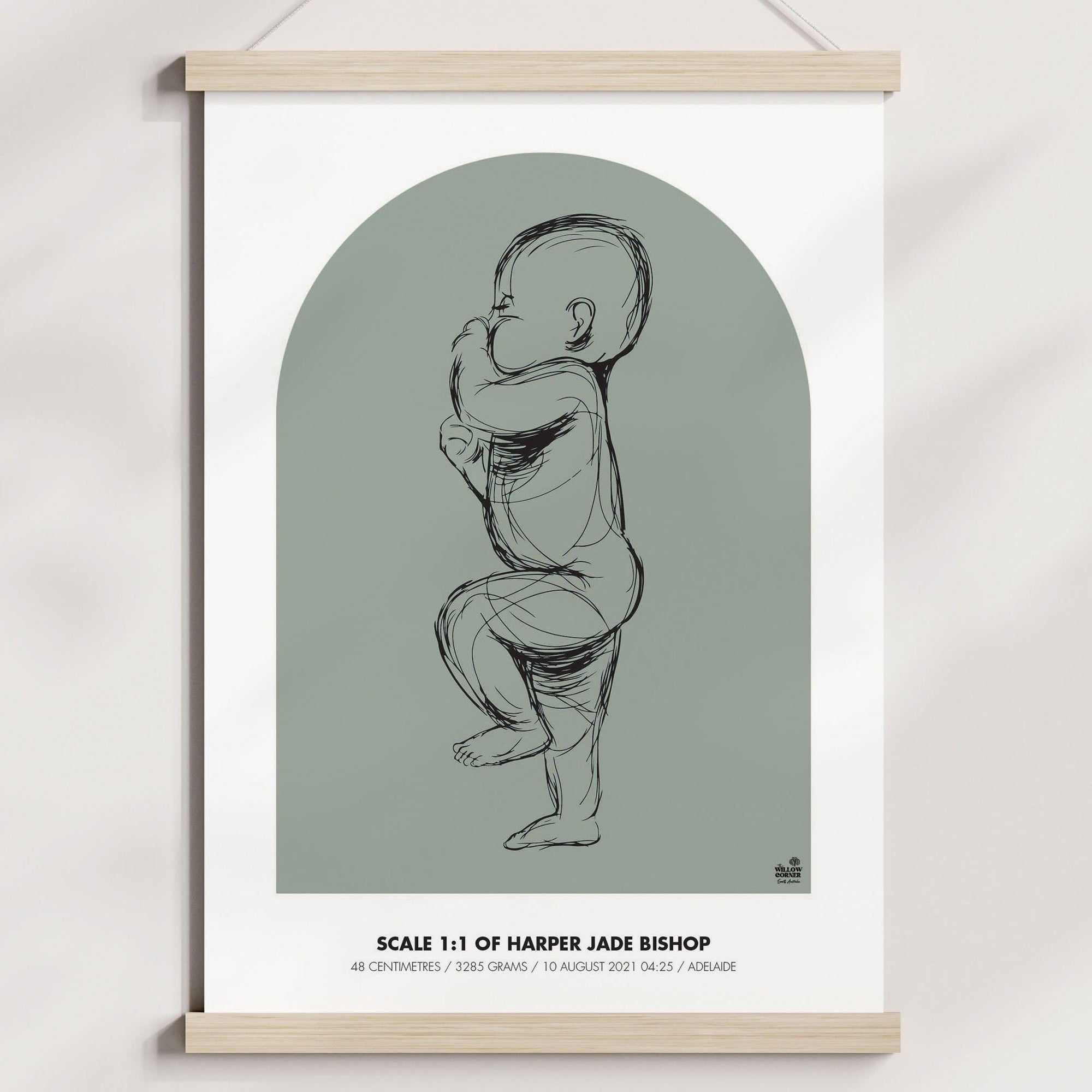 NEW 2023 - 1:1 Scale Arch Birth Poster - Personalised Poster - The Willow Corner