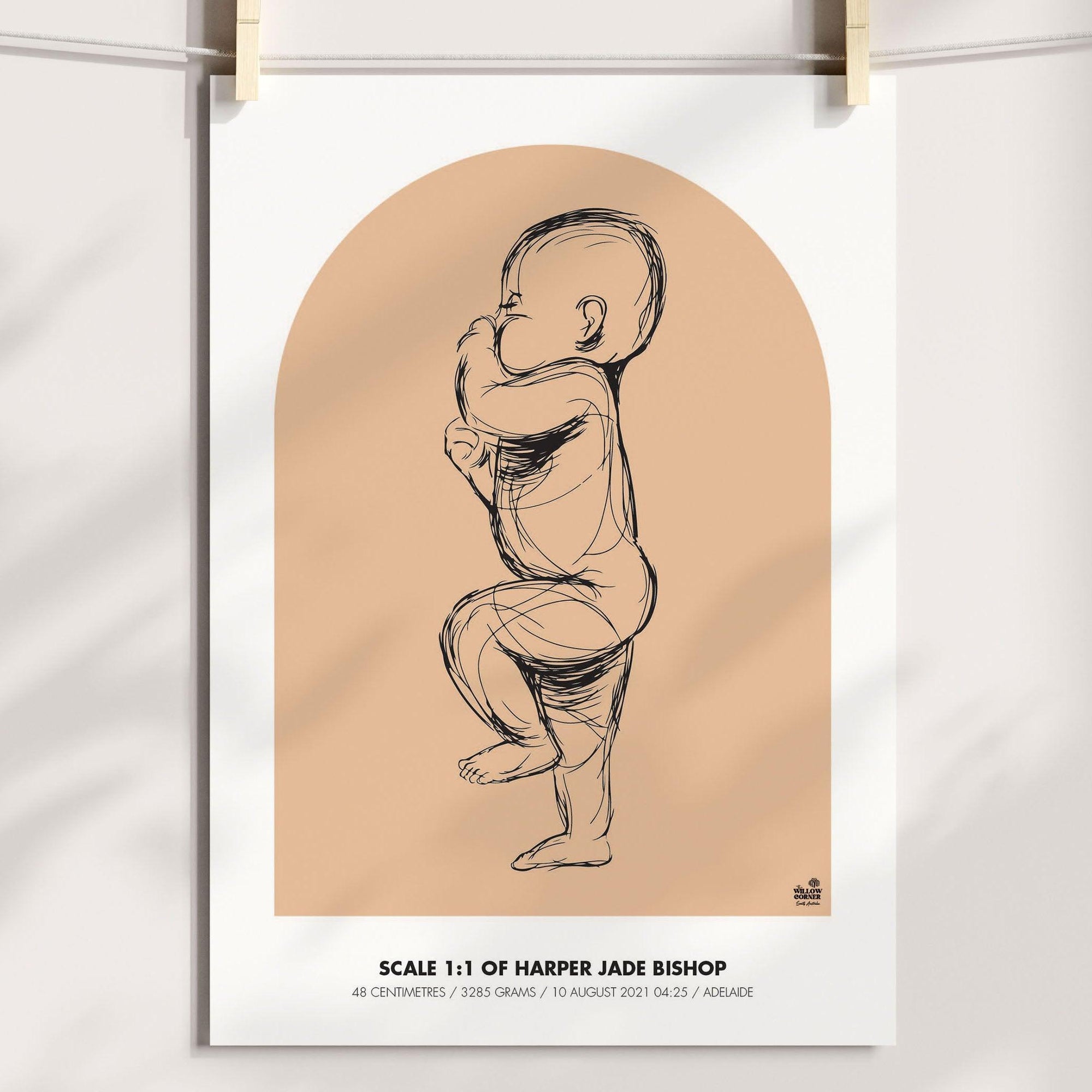NEW 2023 - 1:1 Scale Arch Birth Poster - Personalised Poster - The Willow Corner