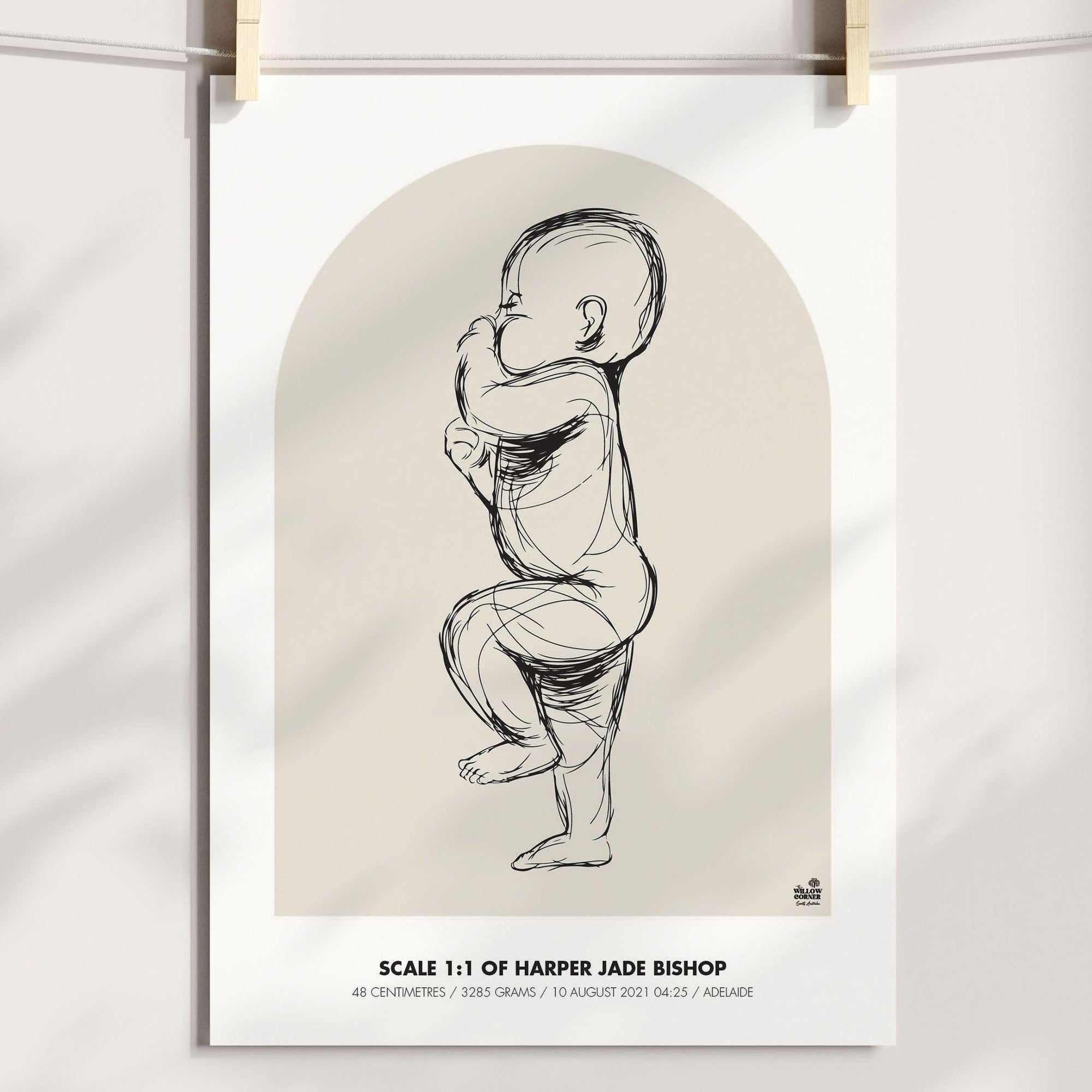 NEW 2023 - 1:1 Scale Arch Birth Poster - Personalised Poster - The Willow Corner