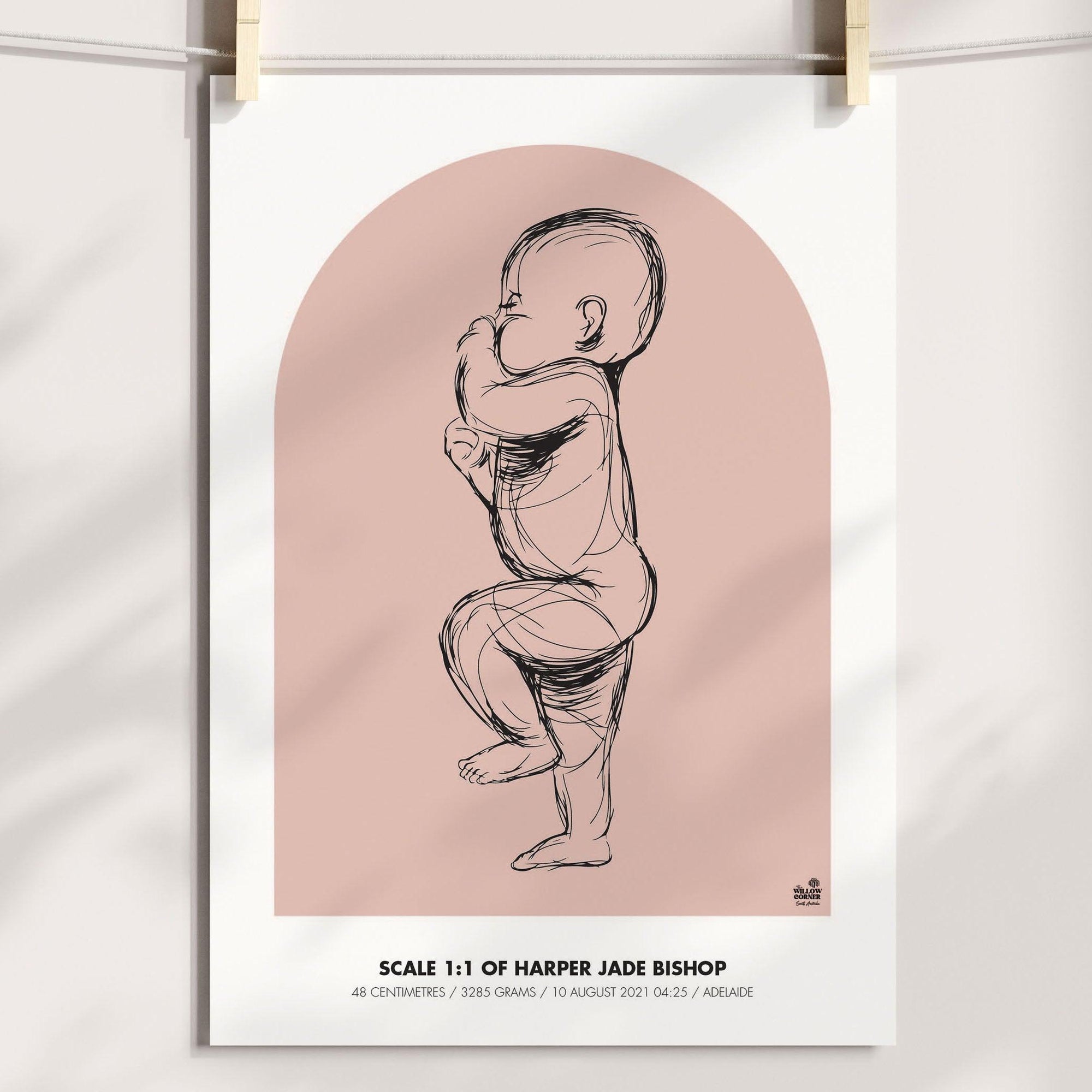 NEW 2023 - 1:1 Scale Arch Birth Poster - Personalised Poster - The Willow Corner