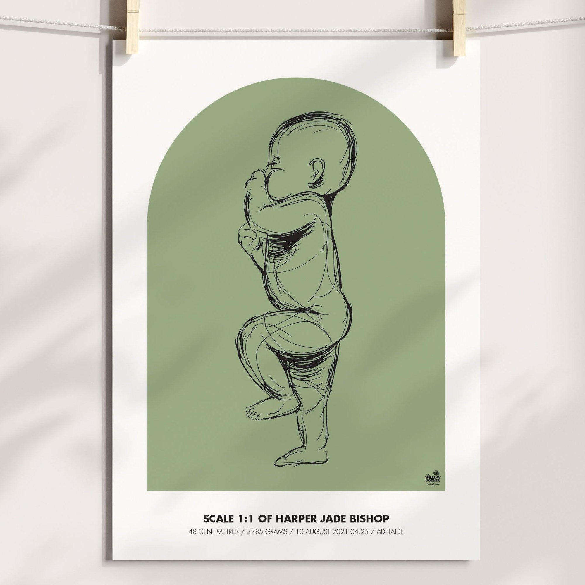 NEW 2023 - 1:1 Scale Arch Birth Poster - Personalised Poster - The Willow Corner