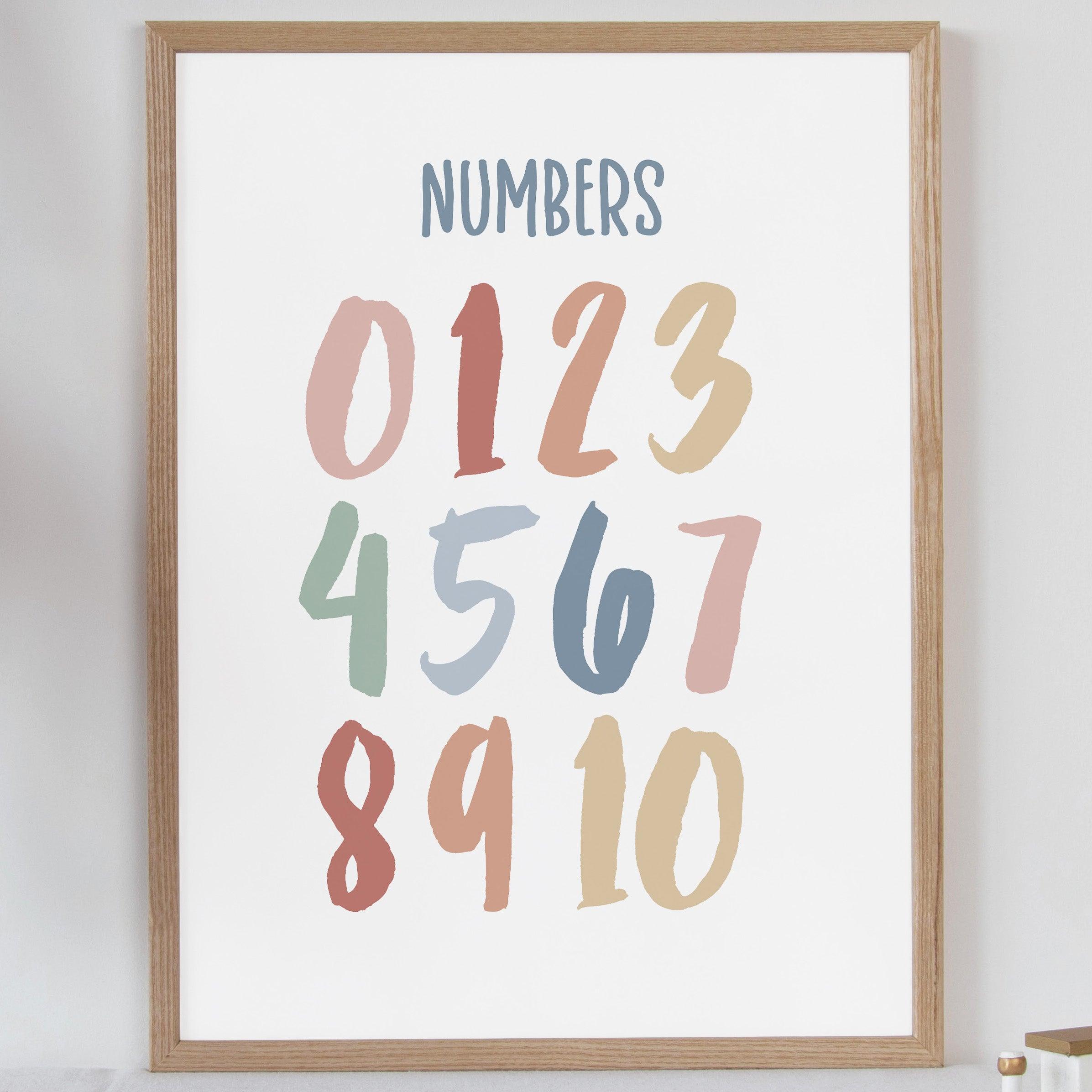 Numbers - Pastel Tones - Educational Print Series - Poster - The Willow Corner