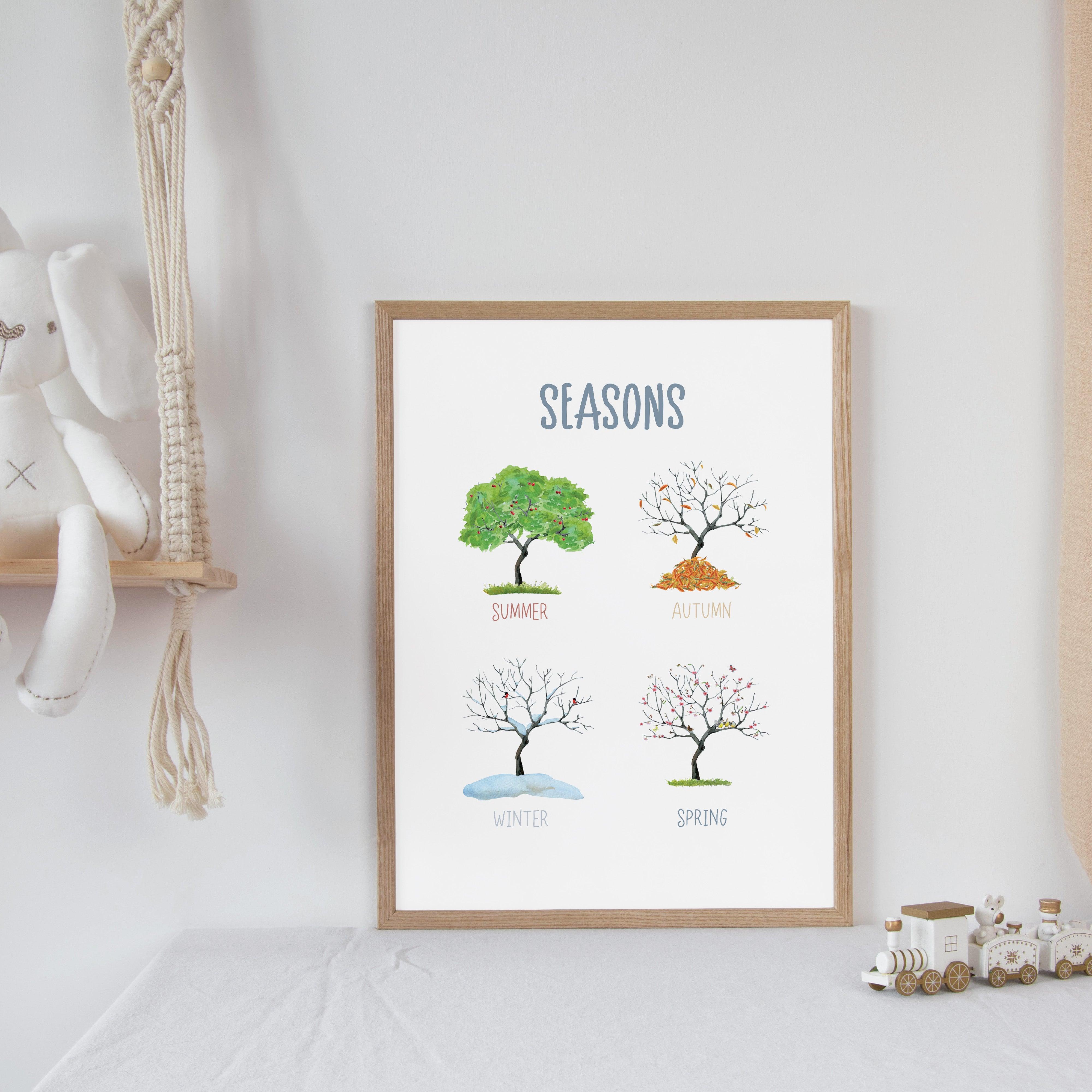 Seasons - Pastel Tones - Educational Print Series - Poster - The Willow Corner