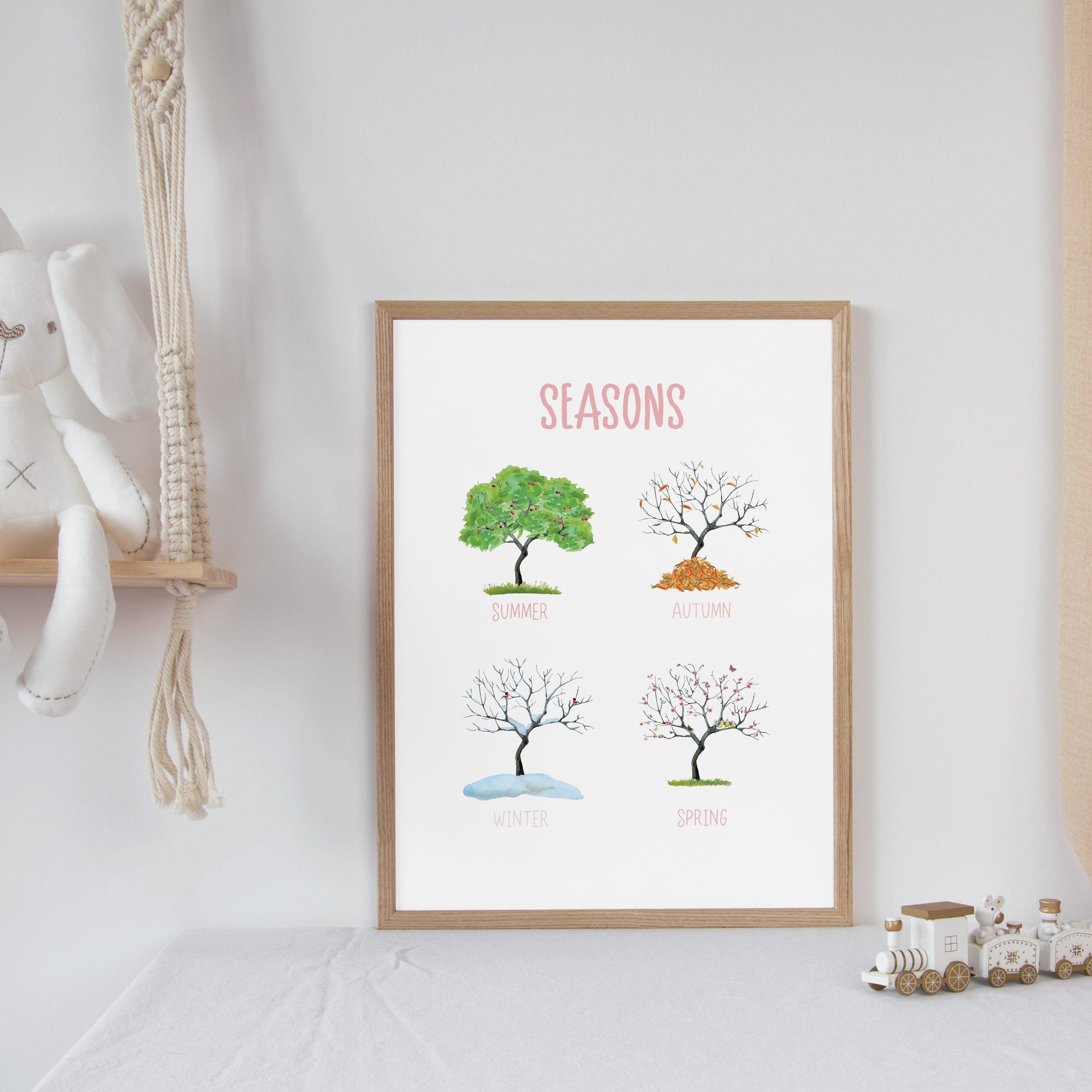 Seasons - Pink Tones - Educational Print Series - Poster - The Willow Corner
